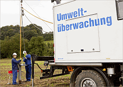 Grundwassermonitoring Königstein